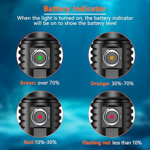 SCUBA Dive Light 1500 Lumens Cold White LED with 7° Narrow Beam, Waterproof 150m