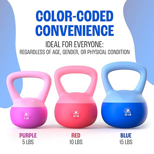 15LB Blue Kettlebell for Strength Training, Safe Home Workout Equipment