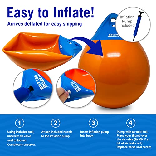 15-Inch Inflatable Anchor Buoy with Retrieval Ring and Pump - 60lb Lift