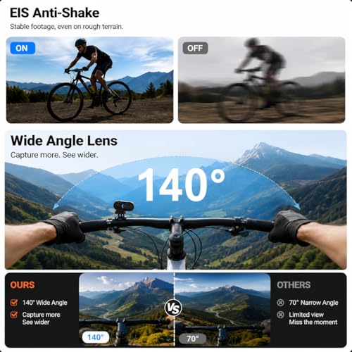 LZQCLUX 4K Mini Body Camera with 64GB, Waterproof Action Cam for Cycling & Vlogging