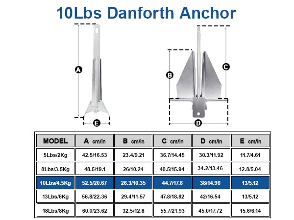 Leero 10 lb Boat Anchor Kit with Chain for 16-26 ft Boats - Heavy Duty Danforth Anchor