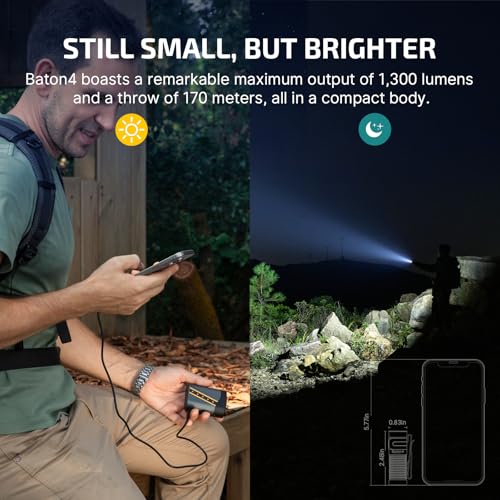 Rechargeable EDC Flashlight 1300 Lumens Compact Metal Clip