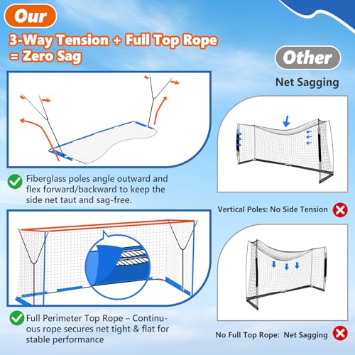 Blue 12x6 FT Soccer Goal for Backyard with Stable Outward Angled Frame