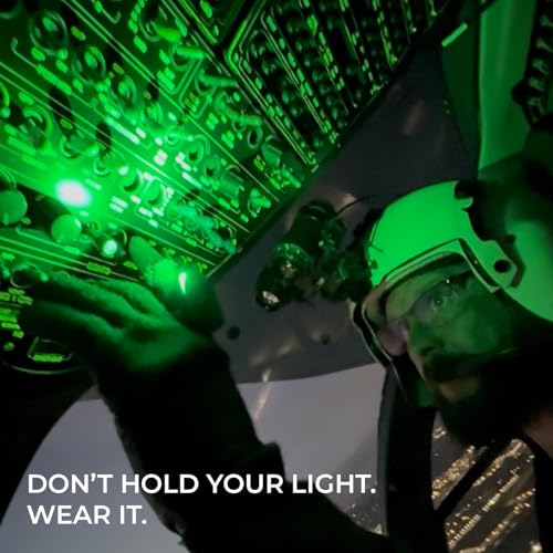 Wearable Finger LED Flashlight with Adjustable Ring & Case - 1 Light + 1 Case