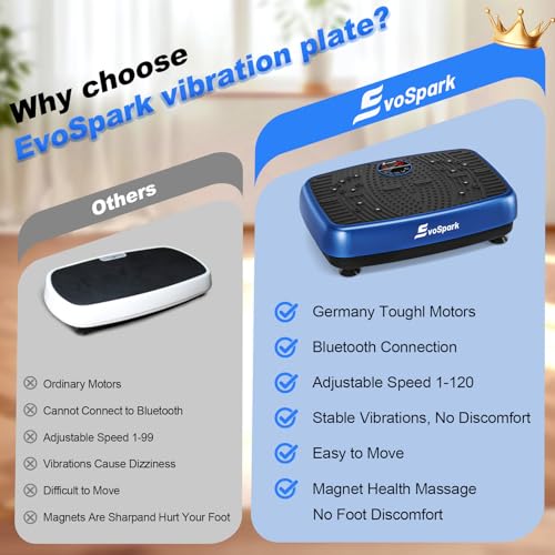 Blue EvoSpark Vibration Plate Exercise Machine with Dual Motor & Resistance Bands
