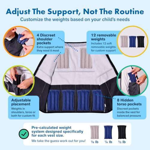 Harkla Kids Weighted Vest 8/10 - Sensory Support, Adjustable, Comfortable