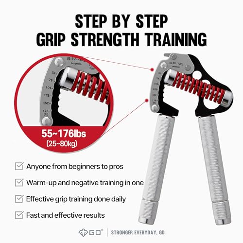 GD IRON GRIP Hand Grip Strength Trainer with Extension Handles, 55-176 lbs