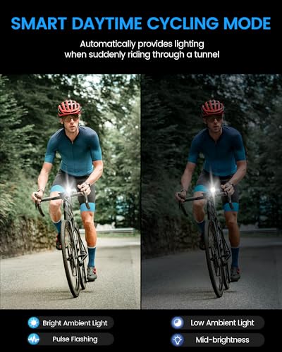 RAVEMEN K1400 1400 Lumen Bike Headlight with Auto On/Off & Wide Beam