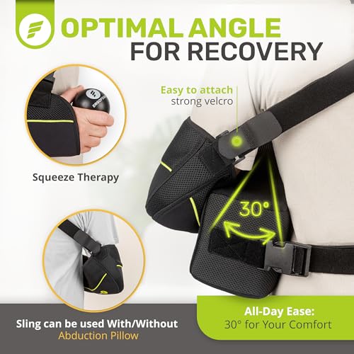 ErgoFoam Right Arm Shoulder Sling with Abduction Pillow — Post-Surgery Immobilizer