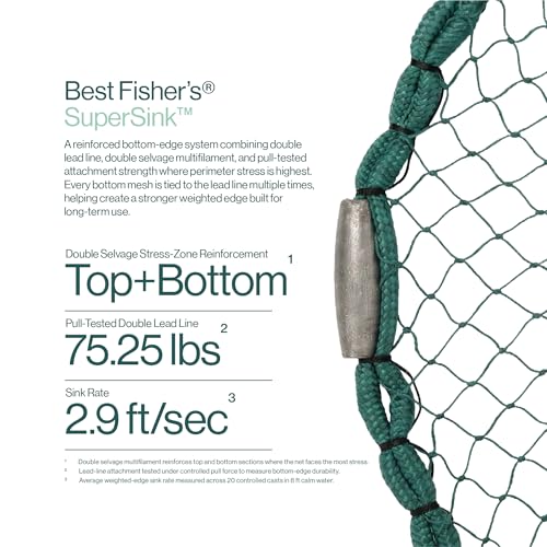 Best Fisher's Core 6-ft Pro Cast Net with 3/8" Mesh & Lead Sinkers