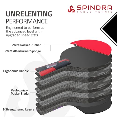 Advanced Offensive Ping Pong Paddle with Protective Case | Spindra