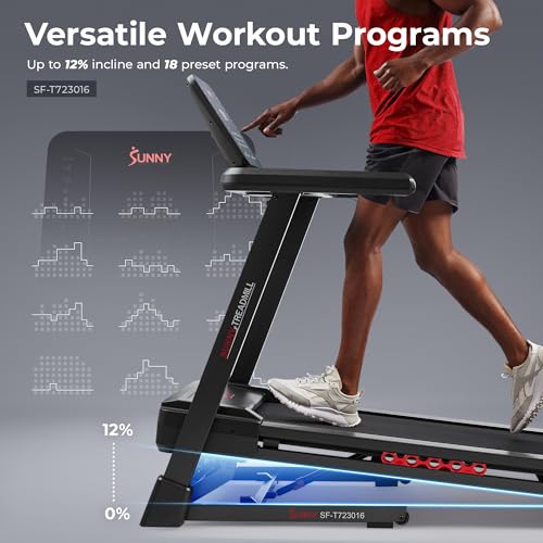Elite Smart Foldable Auto Incline Treadmill with 20-Inch Wide Deck