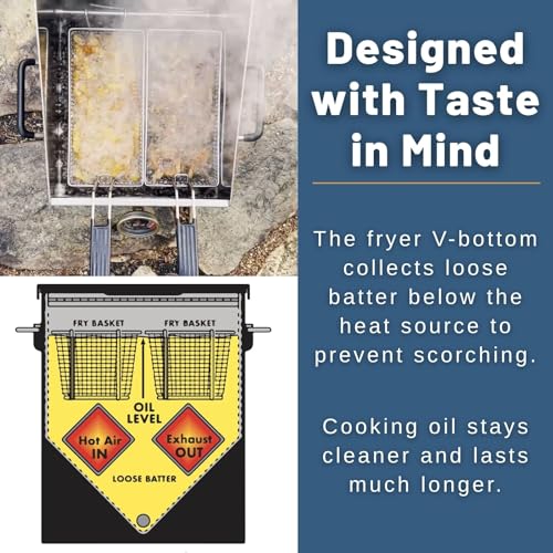 Outdoor Propane Deep Fryer with 2 Baskets - 4 Gallon Steel Fryer, Drain Valve, Thermometer - Fryer Variant