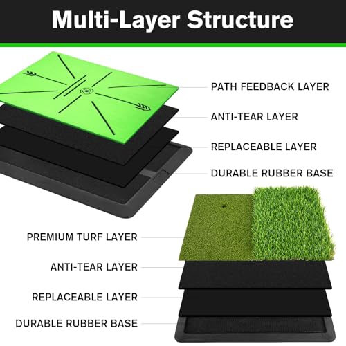 Golf Hitting Mat with Dual Turf and Track for Swing Feedback Practice - 16x12 Inches