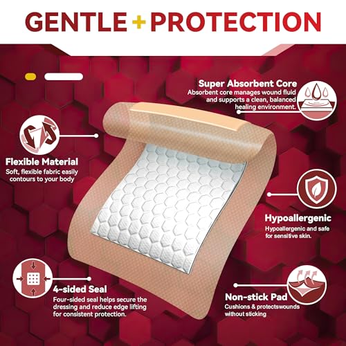 Silicone Foam Dressing with Adhesive Border - 4 x 4 Inches, Pack of 20 Waterproof Wound Bandages