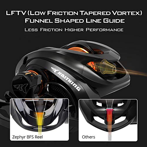 Baitcasting Fishing Reel KastKing Zephyr Finesse 7.2:1 Right Hand