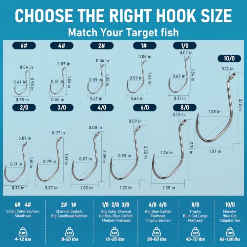 50PCS 4/0 Offset Catfishing Hooks for Flathead and Trophy Fish