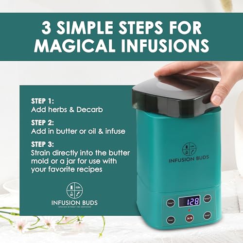Herb Decarboxylator and Infuser - 2-in-1 Butter & Gummy Maker, Green