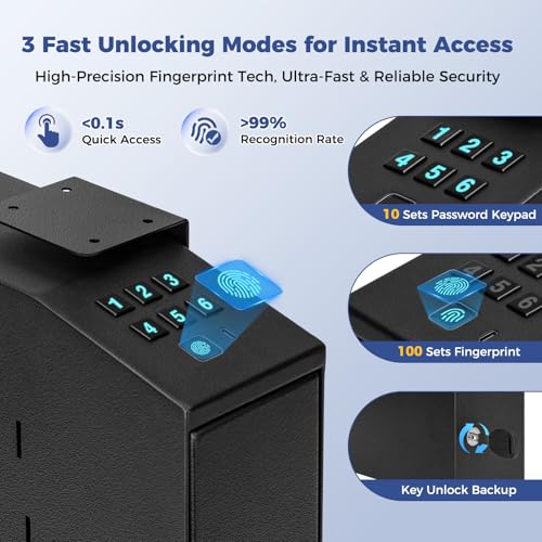 Biometric Fingerprint Handgun Safe with Auto Sliding Door, Quick Access