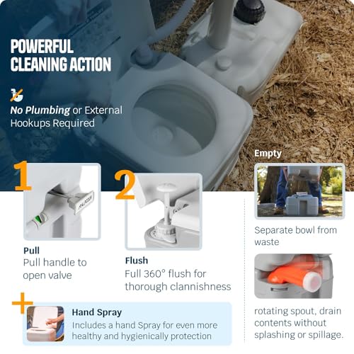 Alpcour 5.8 Gallon Portable Toilet with Pump Flush for Camping & RV