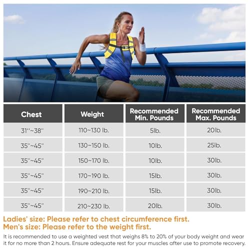 30lb Weighted Vest for Men Women Workout Equipment - Black