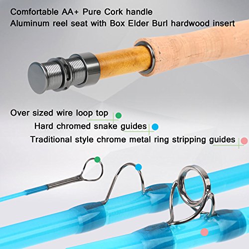 Transparent 7'0'' 3wt Fiberglass Fly Fishing Rod - MAXFLEX Technology, 3-Piece Travel Rod