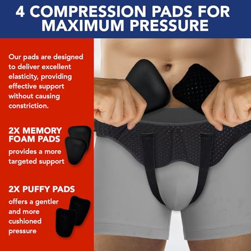Doctor Developed Hernia Support Belt for Men & Women - Black, Medium - Groin Relief & Post-Surgical Brace