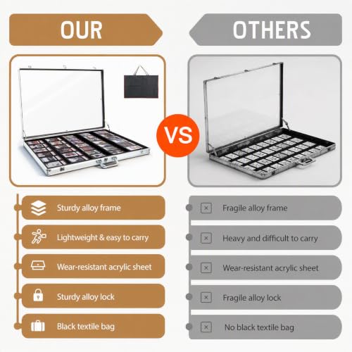 34x22 Inch Trading Card Display Case with Lock and Transport Bag