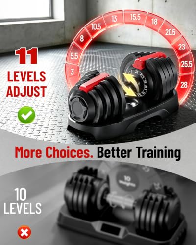 Yagud 28 LB Adjustable Dumbbell Set with Micro-Increments - Single Variation