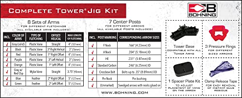 Fletching Jig Kit for Arrows and Bolts - Tower Jig, 3 Vanes, Clamp Pressure