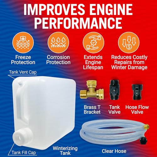 Boat & RV Winterizing Kit with 5-Gallon Antifreeze Tank for Engine Protection