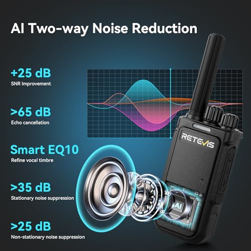 Retevis MateTalk B4 Walkie Talkies with Waterproof Shoulder Microphone - 4 Pack