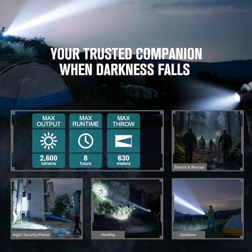 Rechargeable Tactical Flashlight 2600 Lumens for Outdoor & Security Use