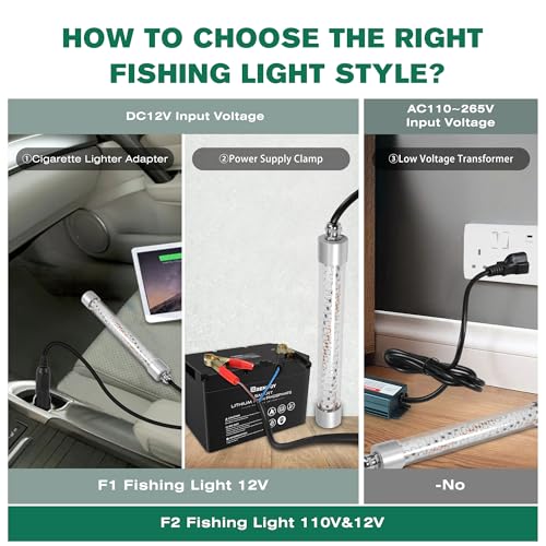 XXK 16.4FT F2 Underwater Green Fishing Light 100W for Dock & Deep Water Fishing