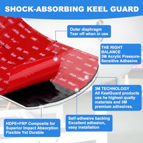7FT Boat Keel Guard for Fiberglass & Aluminum Hulls Self-Adhesive Corrosion-Resistant