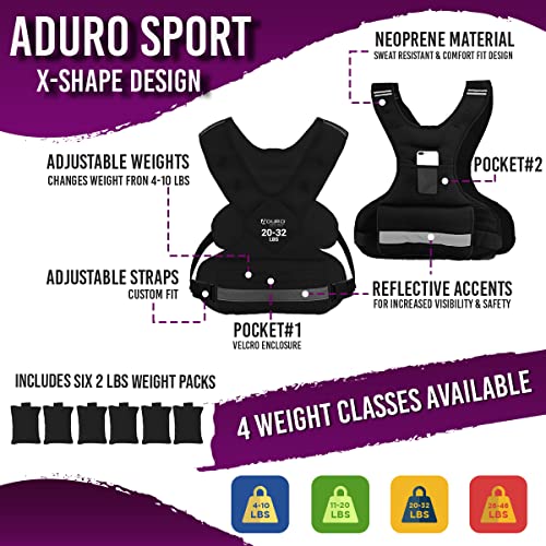 Weighted Vest 20-32lbs Adjustable Body Weight Vest for Men Women Kids - 6x 2lb Weights