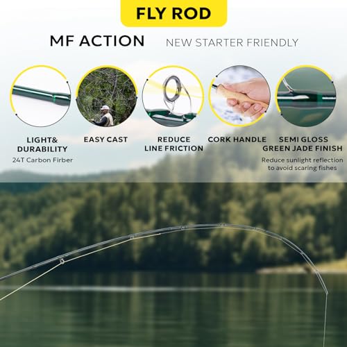 SF Fly Fishing Rod Combo 7'6'' 3WT Green Jade Semi Gloss Travel Kit with Reel & Accessories - Ambidextrous
