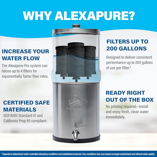 Alexapure Pro Replacement Water Filter - Fits Water Filtration System, Reduces 200+ Contaminants, Ready to Install