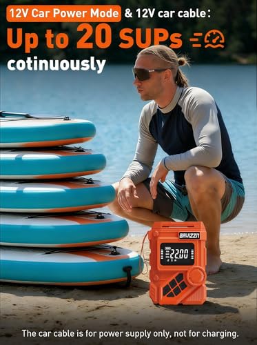 BAVIZZN Orange 59.2Wh Rechargeable Electric SUP Pump, 22 PSI Portable Inflator
