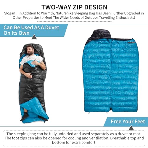 Ultralight Down Sleeping Bag for Camping & Backpacking - Black / Medium