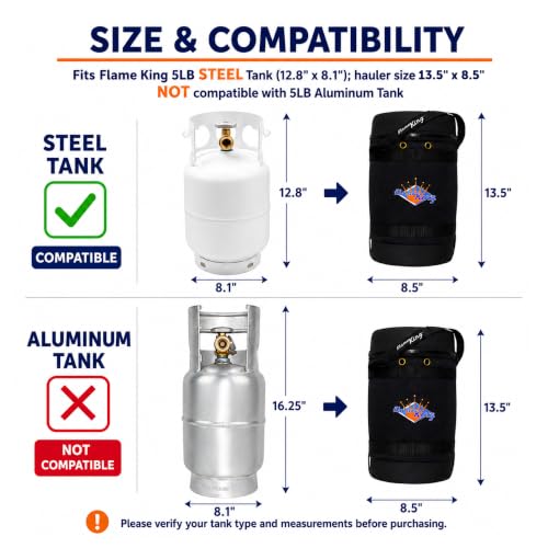 8.5 x 13.5 Inch Propane Tank Carry Case with Built-In Gauge & 5FT Hose - Flame King Gas Hauler Pro Kit - Camping & Outdoor