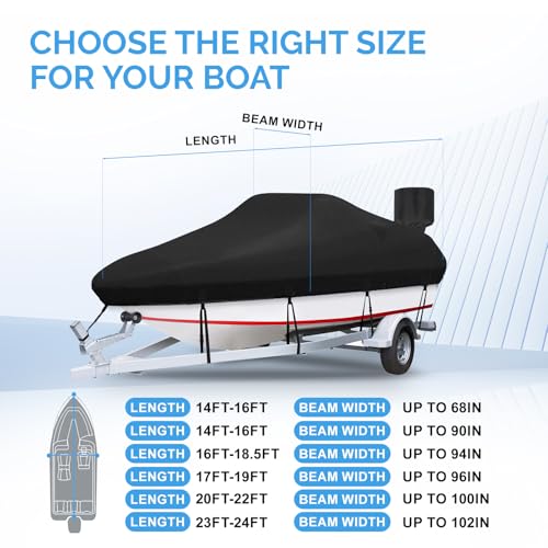 Trailerable Boat Cover 20-22ft, Heavy Duty 1200D Oxford, Black, Fit 20-22 ft Boat with Adjustable Straps