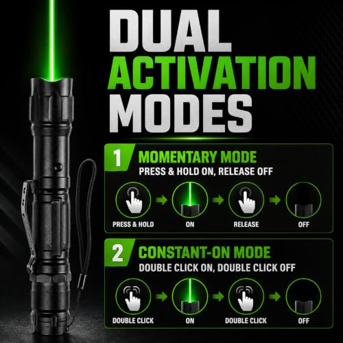 [4 Packs] Rechargeable Green Laser Pointer with Long Range & Starlight Patterns - High Power Tactical Light for Presentations & Outdoors - Variation 4