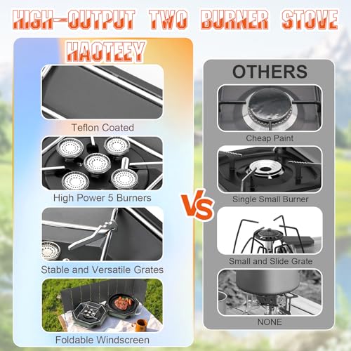 Portable 2-Burner Camping Stove with Windshield, 34000BTU Gas Burner, Foldable Outdoor Cooker