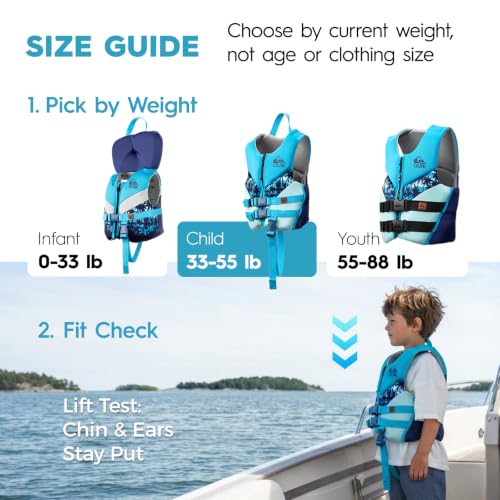 Kids Blue Life Jacket for 33-55 lbs - USCG & Transport Canada Approved, Safety Strap, UV Resistant, Toddler Boating Vest