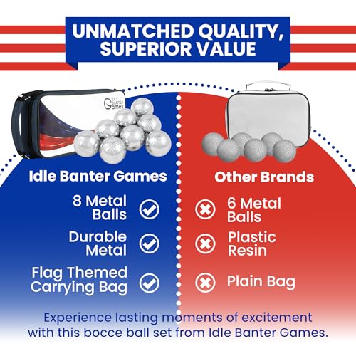 Outdoor Boules Game Set with Flag Design Carrying Case - 8 Petanque Balls for Lawn & Beach Play