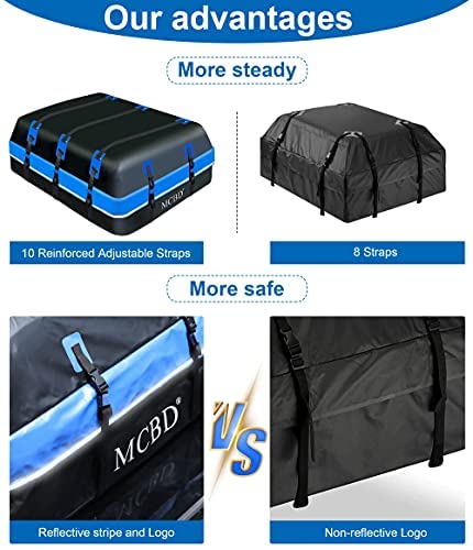 Blue 21 Cu Ft Waterproof Car Roof Cargo Bag with Straps & Hooks