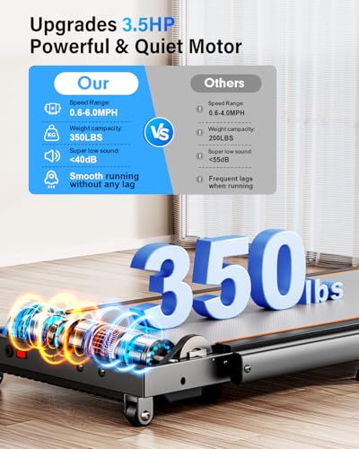 Rayspace Silver Foldable Walking Pad Treadmill with 15% Incline, 2 Screens, Smart App, 3.5HP, Portable Home Exercise Equipment
