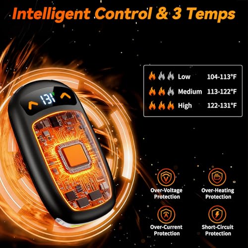 KYEKIO Black Rechargeable Hand Warmer 2Pack with LED Display, 3 Temp Portable Magnetic Electronic Hand Warmers