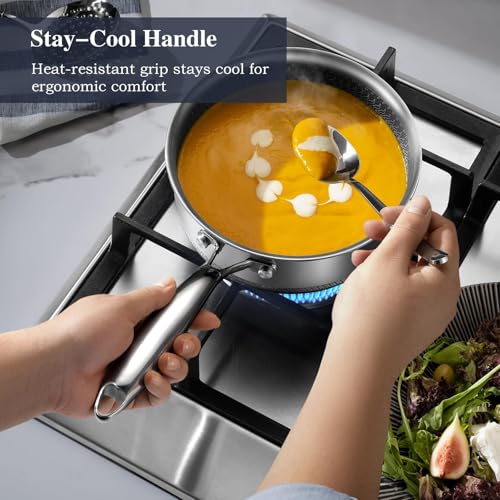 Useluck Silver Hybrid Nonstick Pot Set with Lid, 1.5/2 Qt Saucepan & 5 Qt Stock Pot
